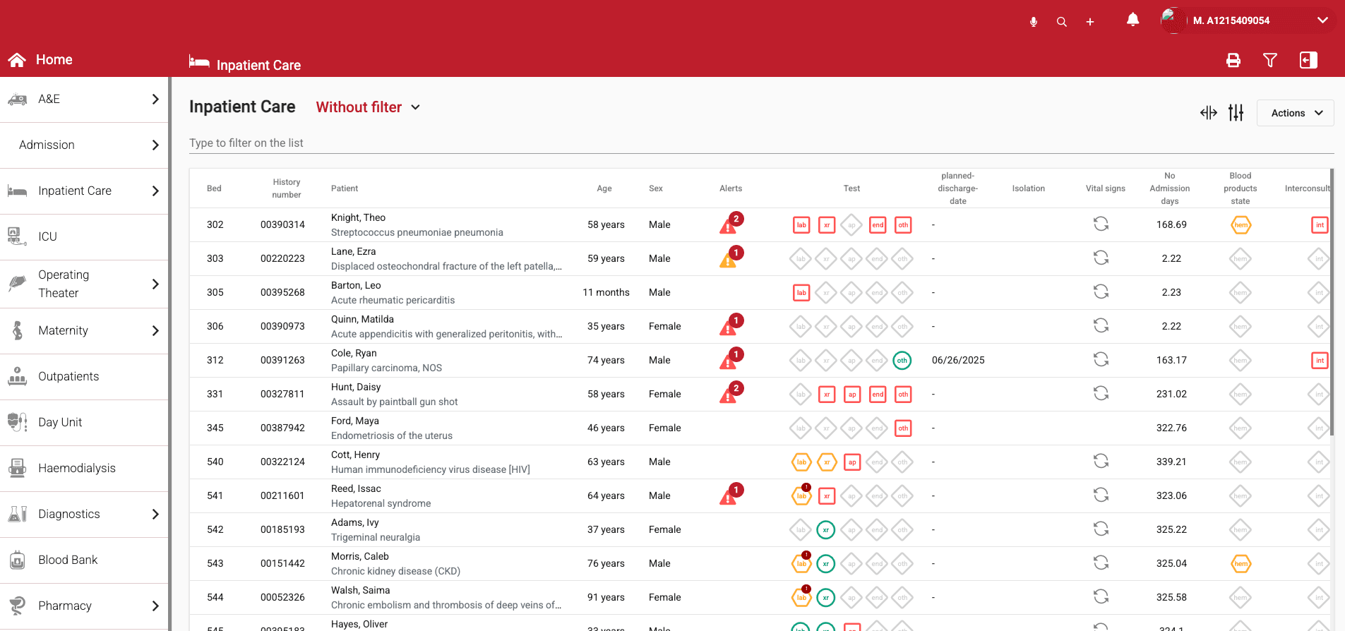 Inpatient care list in Vatoris EHR: each bed with its patient, diagnosis, alerts, test results and vital signs