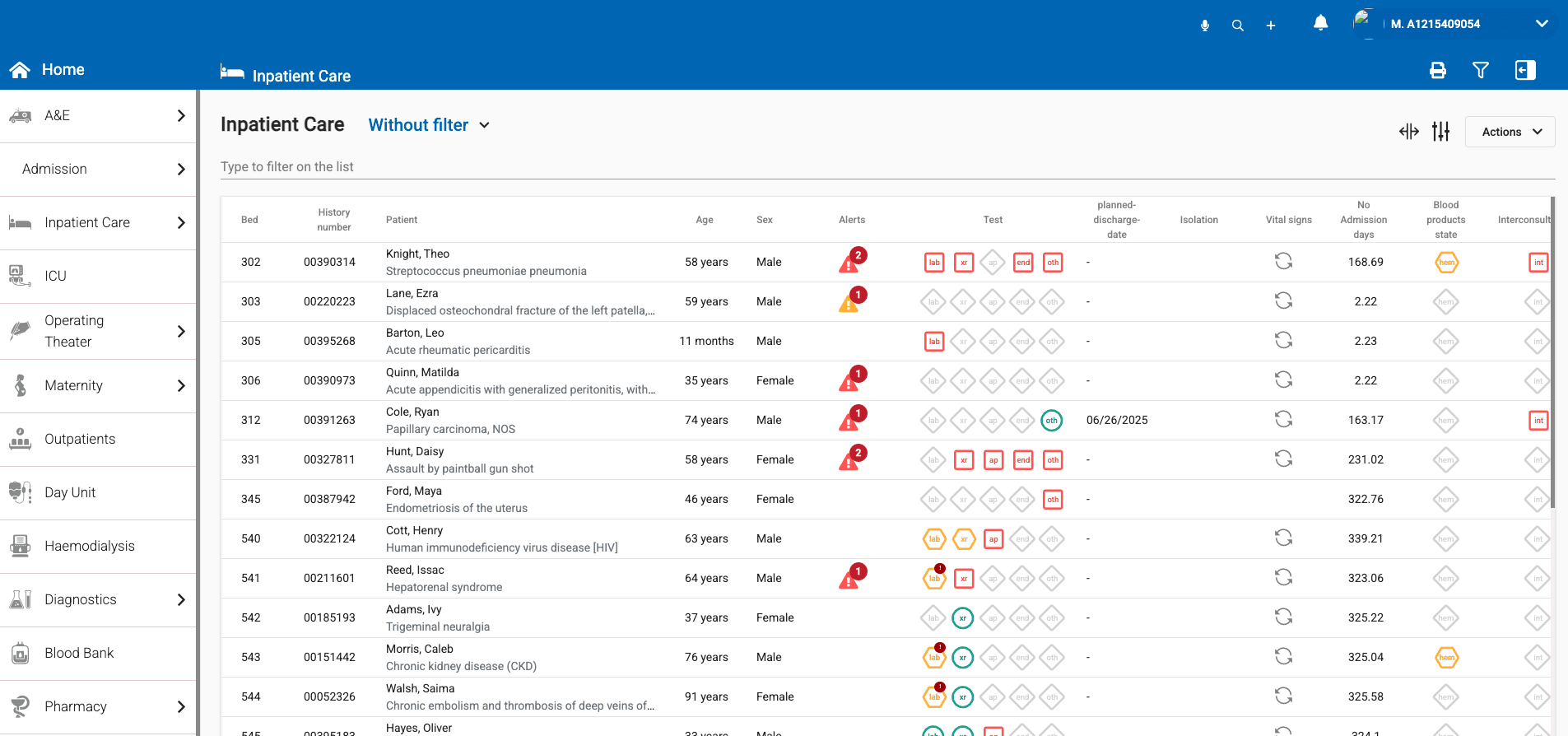 Vatoris EHR inpatient care list: each bed with its patient, diagnosis, alerts, tests and vital signs